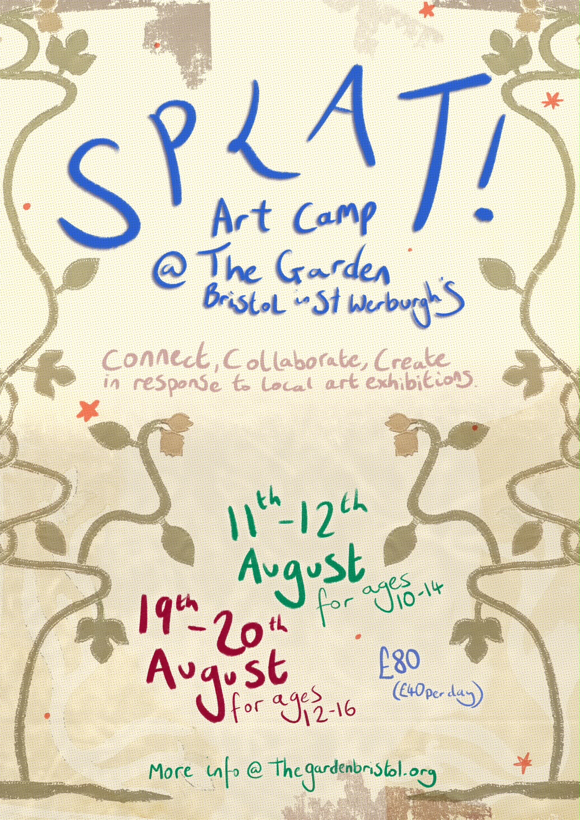Splat! Art Camp at The Garden